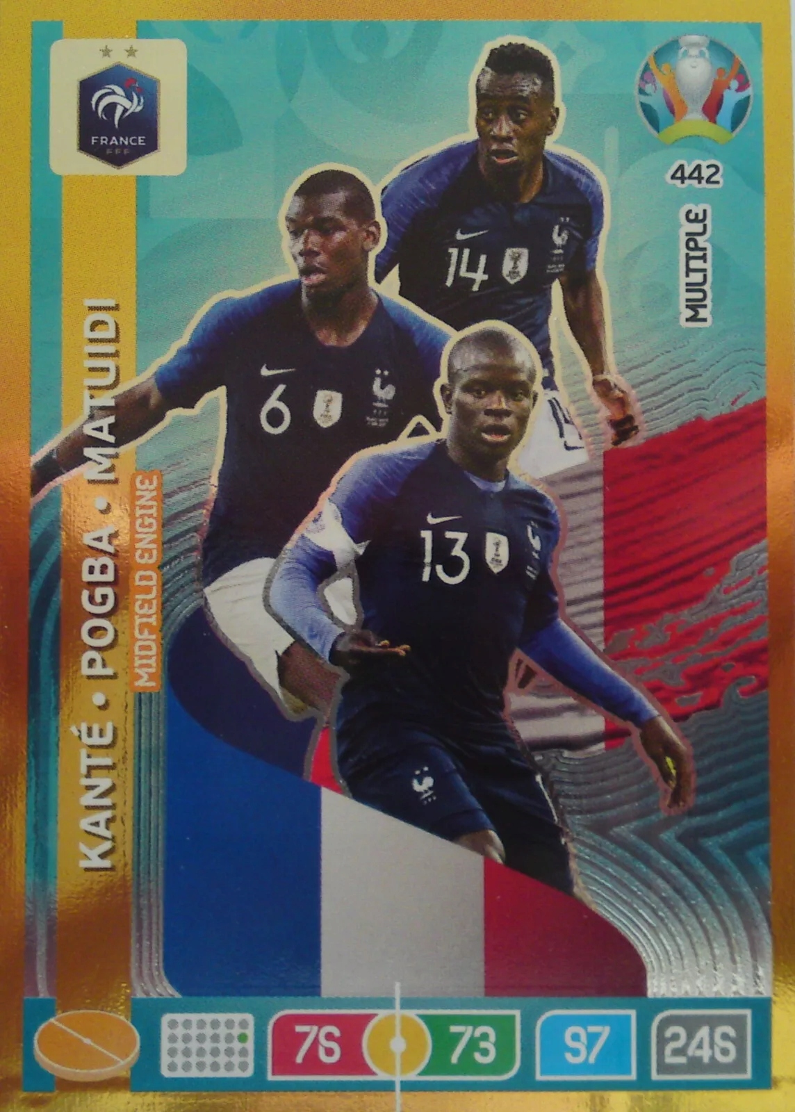 Uefa Euro 2020 Midfield Engine France 442