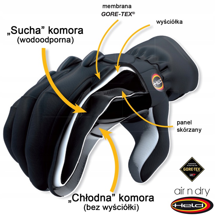 Rękawice motocyklowe Held Air N Dry 11 Rozmiar 11