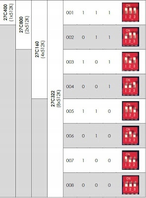 Adapter pamięci EPROM 27C400/800/160/322 TL866x P Rodzaj programator pamięci