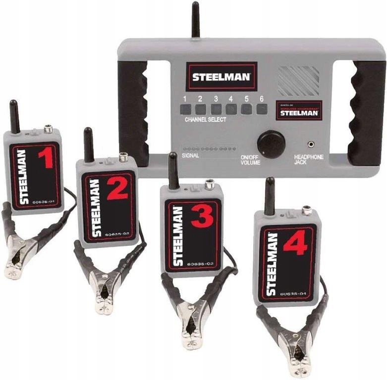 Elektronický Diagnostický Stetoskop 4-KANÁLOVÝ Hubitools STE97216
