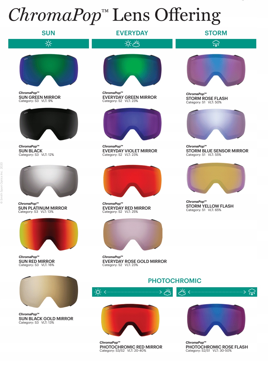 GOGLE SMITH SQUAD SLATE CHROMAPOP SUN BLACK + 2GA SZYBA 2024 Model Squad