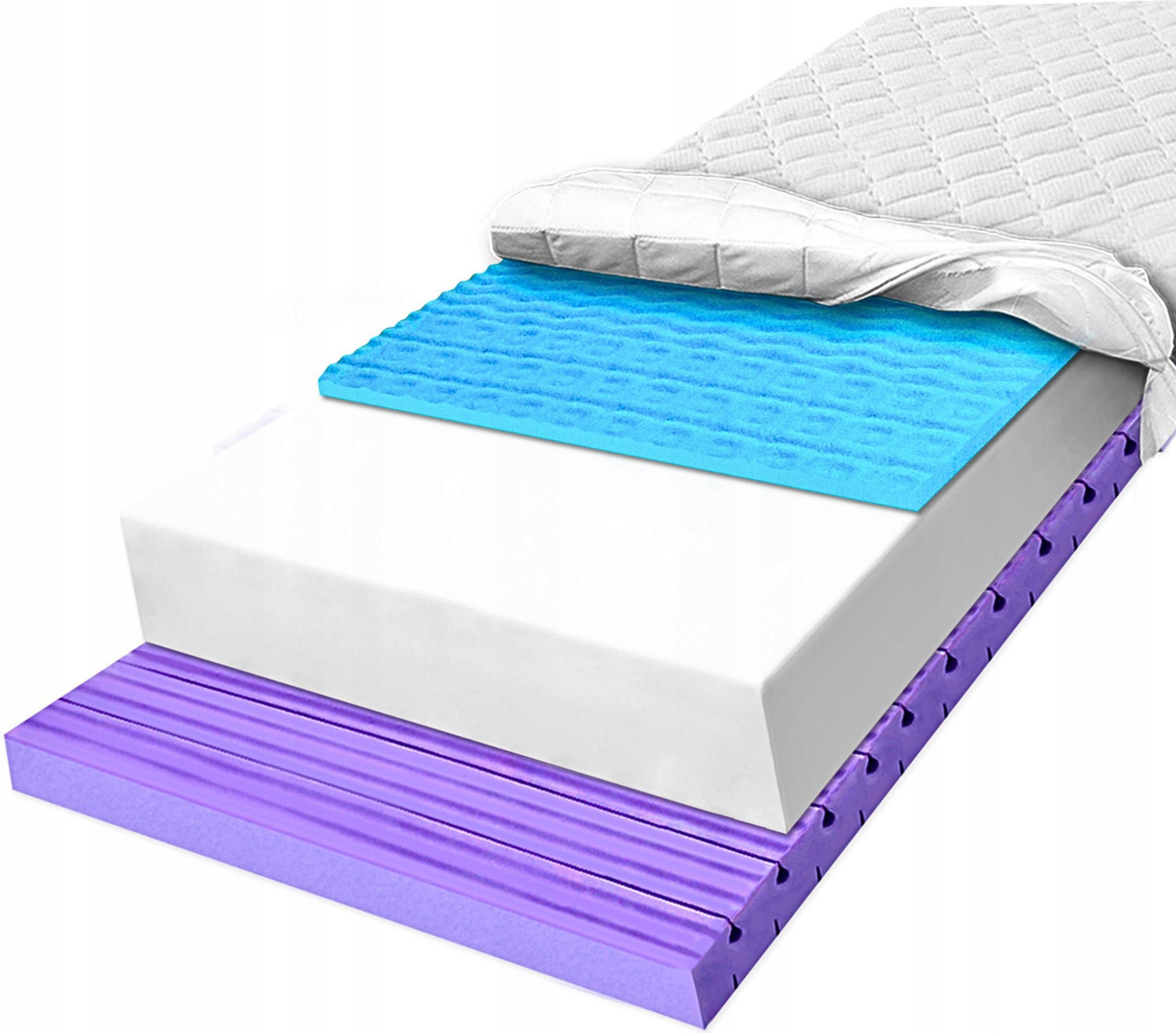 Penový matrac H1 H2 80X180 veľmi pohodlný a mäkký flexibilný matrac 32 cm