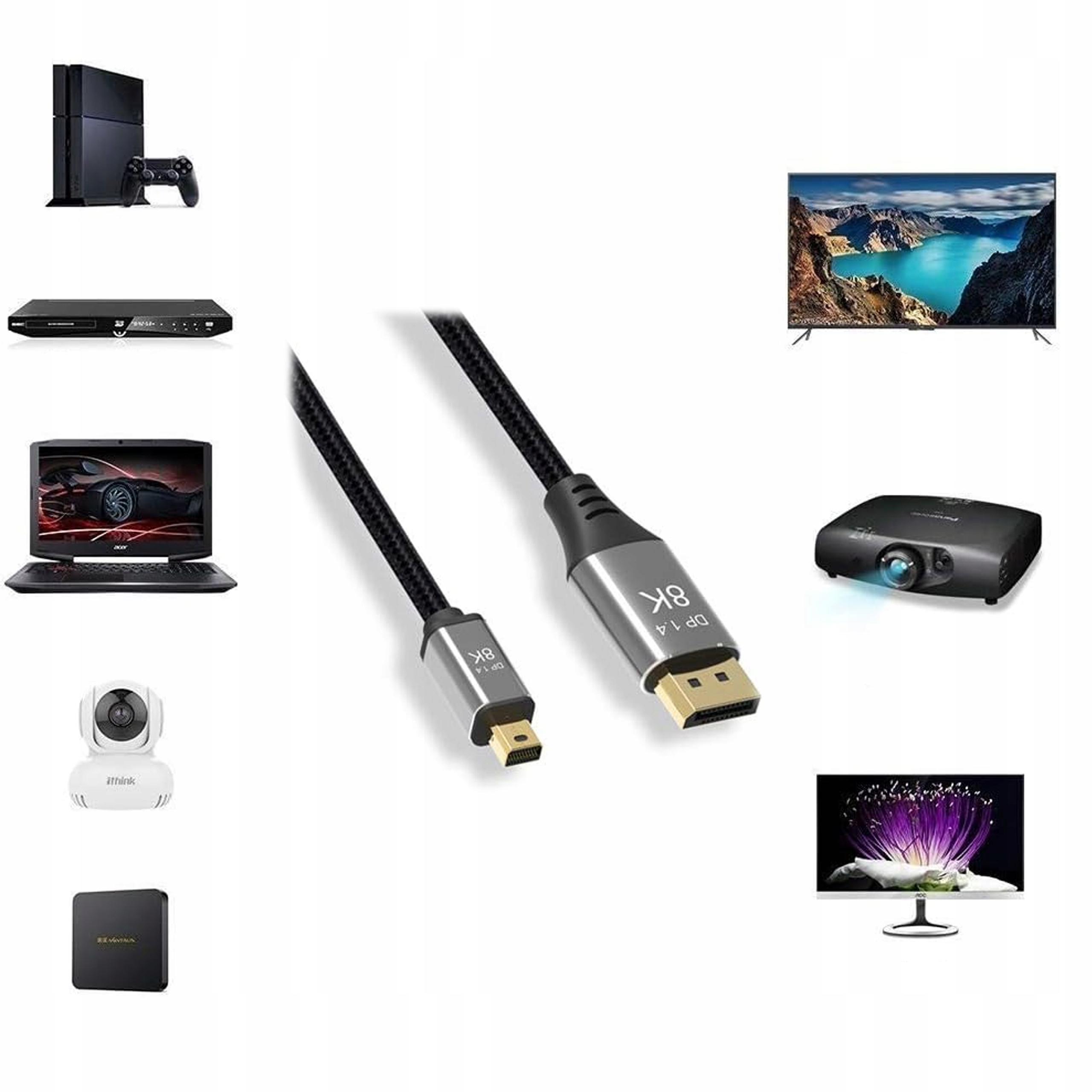 Reagle Kabel mini DisplayPort DP 1.4 PRO 8K 4K 144Hz THUNDERBOLT 2M HD Model RMDD200P