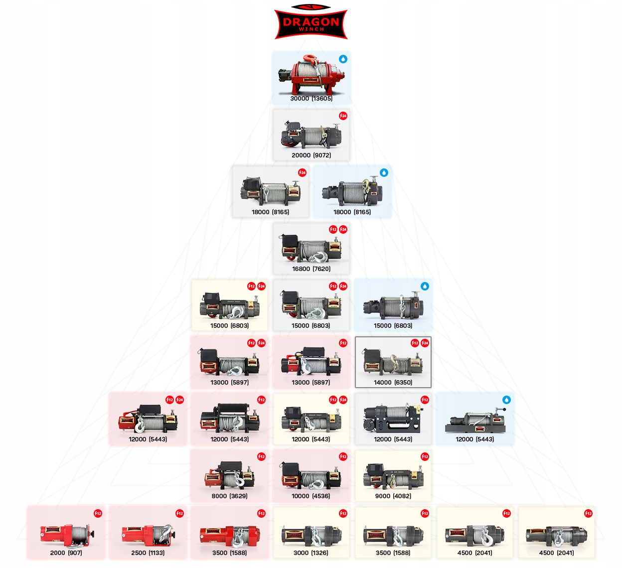 7584681d4b22a11c84694a8731f5