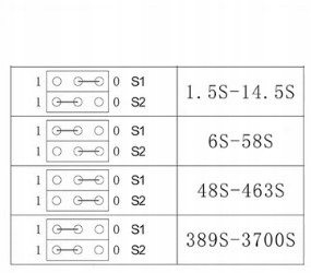 Przekaźnik czasowy timer 12V 0.13s - 1h Rodzaj inny