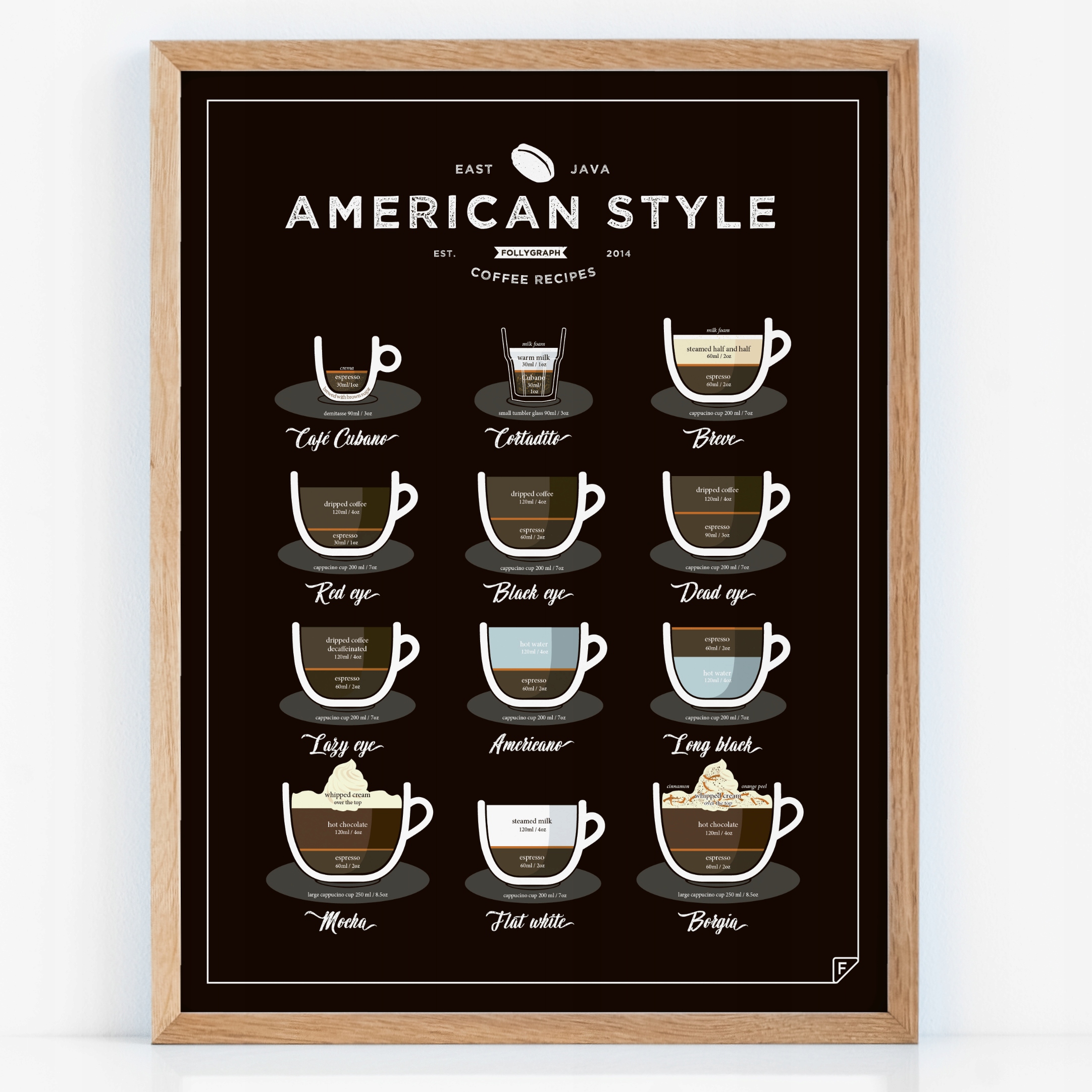 

Plakat kawa American Style Coffee 30x40 cm