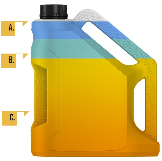 MIHEL 9200 OLEJ CERAMICZNY 5W30 7L Producent Mihel