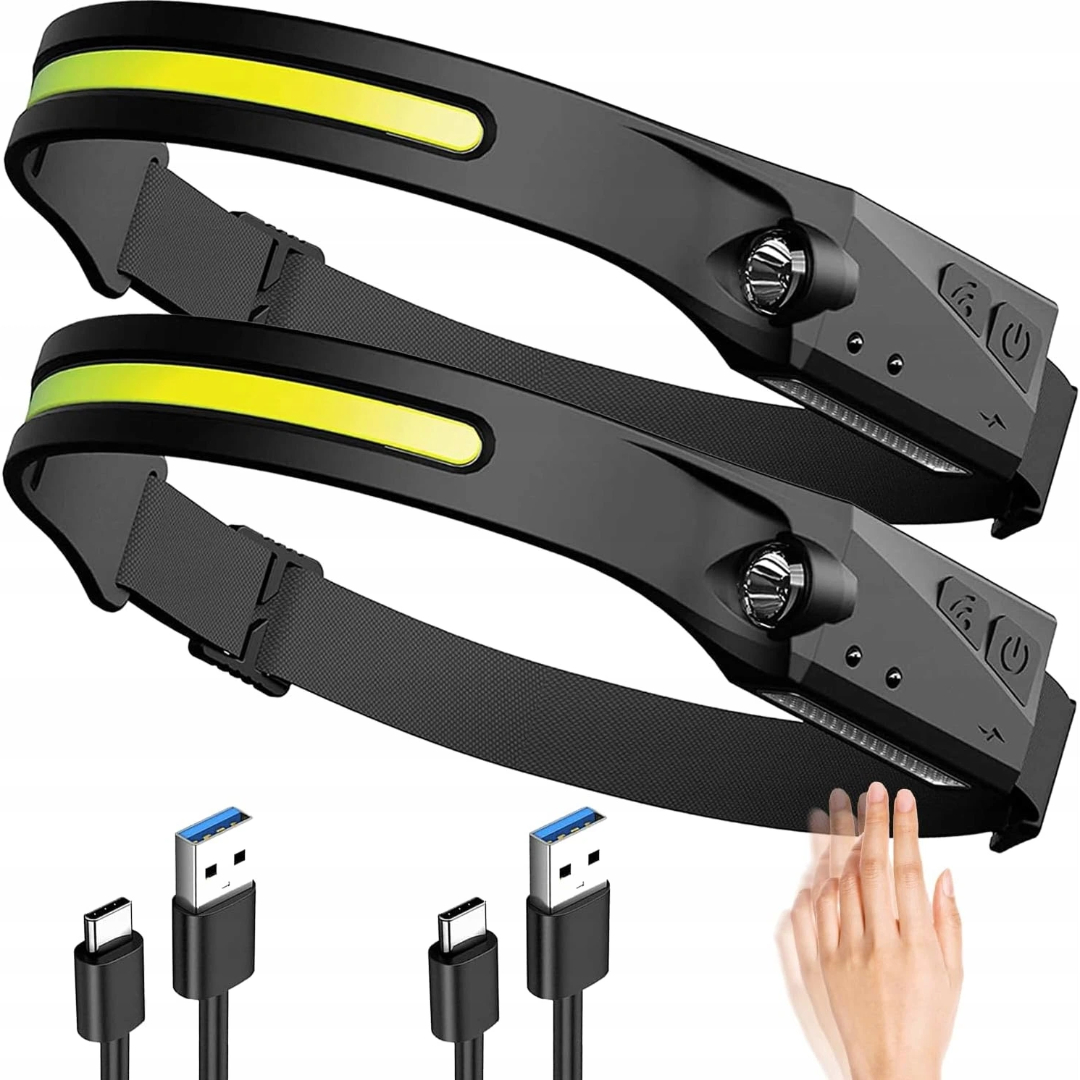 Zestaw 2 Latarki Czołowe Led 600 Lumenów Ładowanie Usb C Bateria 1200 Mah