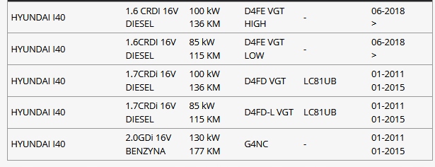 I40 REGULATOR STEROWANIA SPRZĘGŁA 416903Z000 OE Producent części Hyundai OE