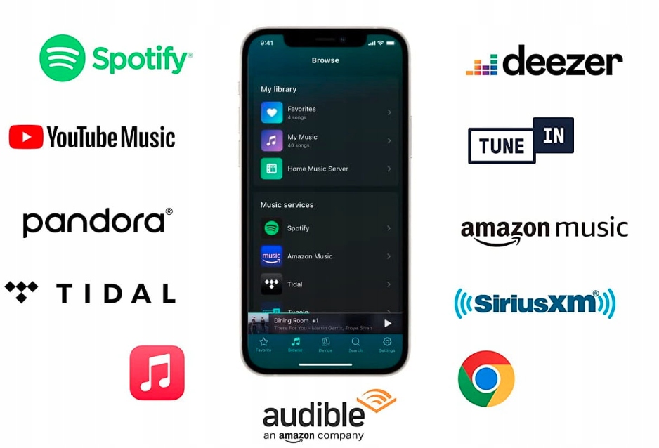 WIIM PRO PLUS ODTWARZACZ SIECIOWY STREAMER WIFI BLUETOOTH AIRPLAY PILOT Szerokość produktu 14 cm