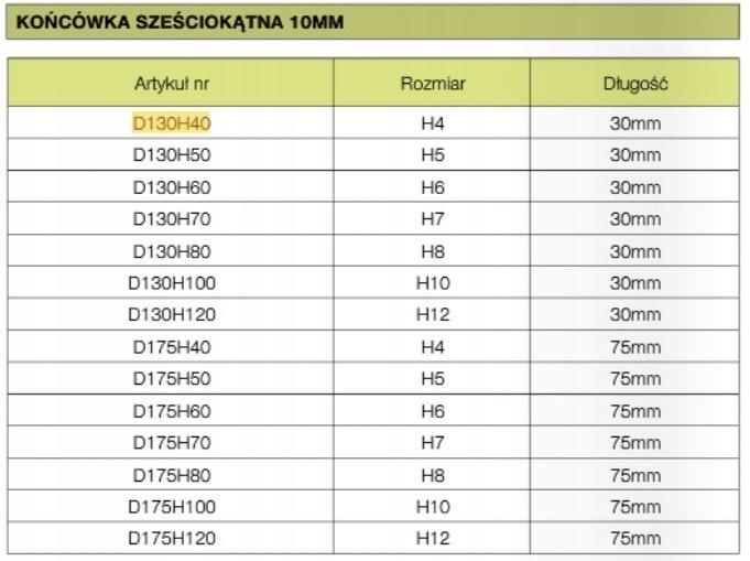 Końcówka BIT IMBUS 6x30mm 6kt 10mm JONNESWAY Marka Jonnesway