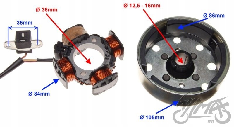STATOR ISKROWNIK 4 CEWKI + KOŁO MAGNESOWE Dopasowanie do pojazdu produkt dedykowany