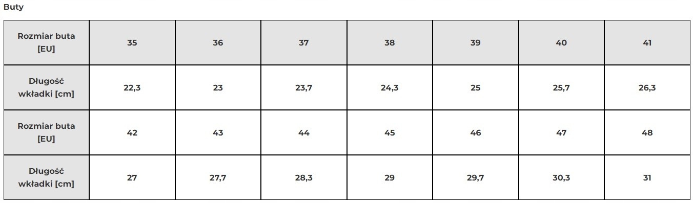 SECA Clark turystyczne buty motocyklowe 45 Producent SECA