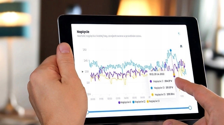 Monitor energii elektrycznej F&F FOX WiFi Kod producenta WI-MEF-3-OPTI-100