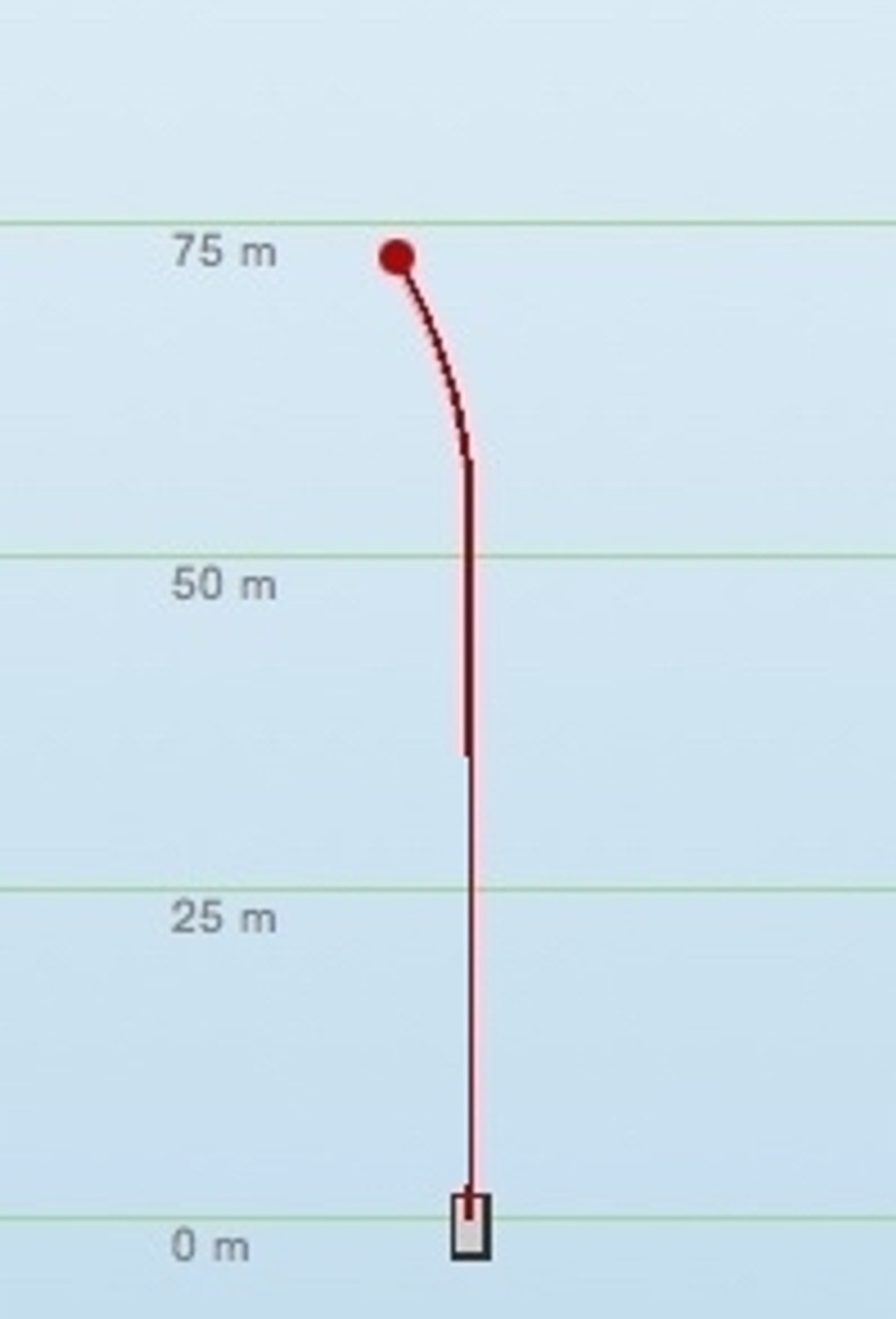 Dysk do disc golfa SHOGUN Active PUTTER 170g Marka Discmania