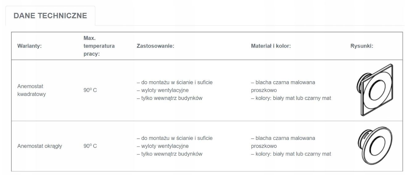 Anemostat DARCO VENTLAB fi 100 czarny kwadrat ASKV Typ nawiewno-wywiewny