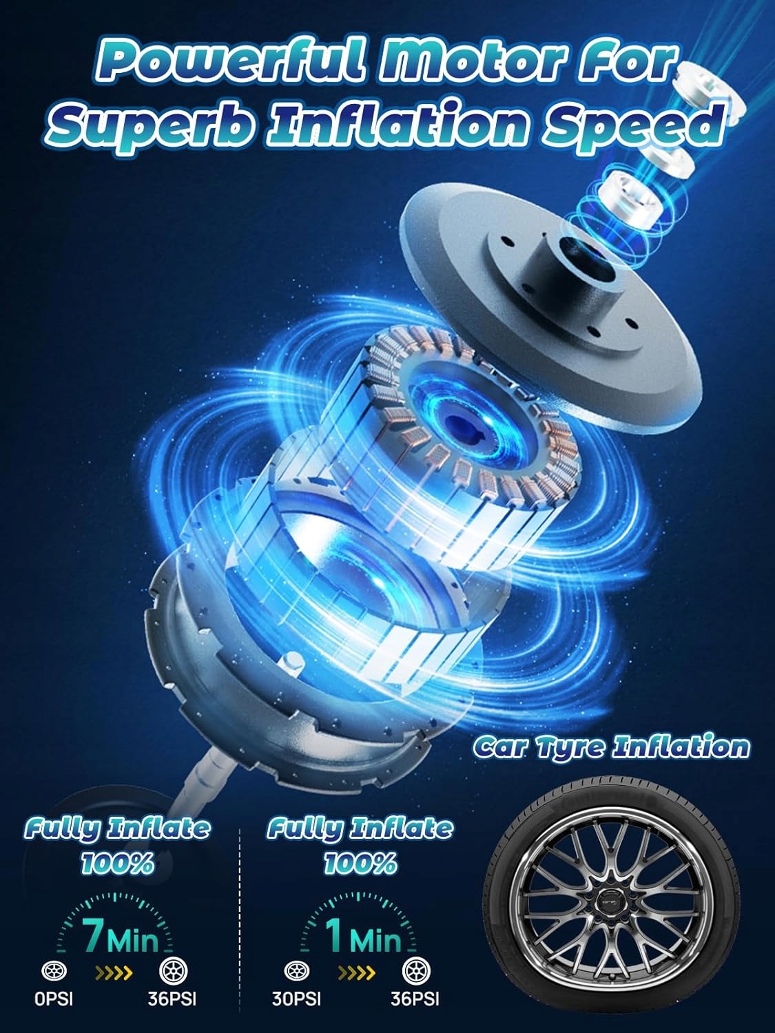 KOMPRESOR INFLATOR POMPKA DO OPON SAMOCHODOWYCH MULTPER KOMPAKTOWY PODRÓŻ Marka Heckermann