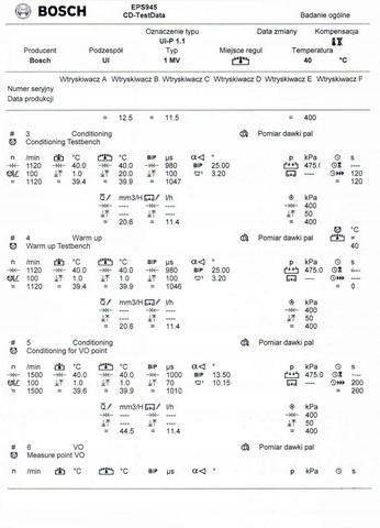 POMPOWTRYSKIWACZ 038130073AA 0414720028 1.9 TDI 8V ASZ AVF BOSCH Wersja Europejska