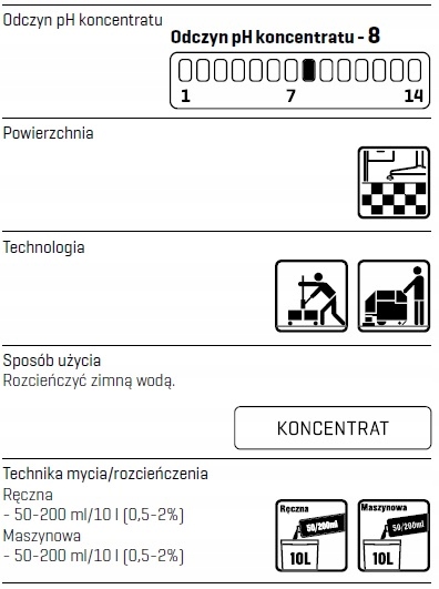F8 płyn do mycia podłóg szkliwionych kamienia 5L Postać płyn