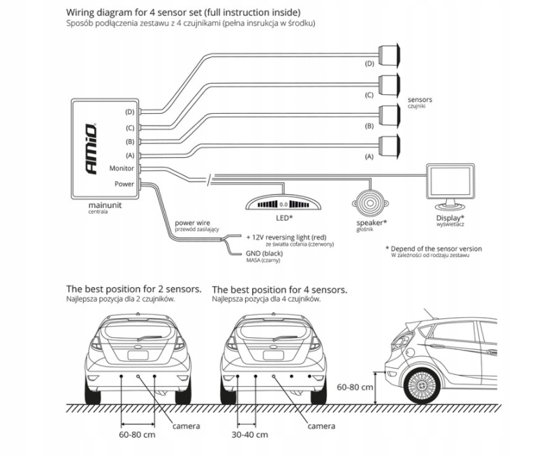 CZUJNIKI PARKOWANIA COFANIA LED GRAF TRUCK 19mm Brand AMiO
