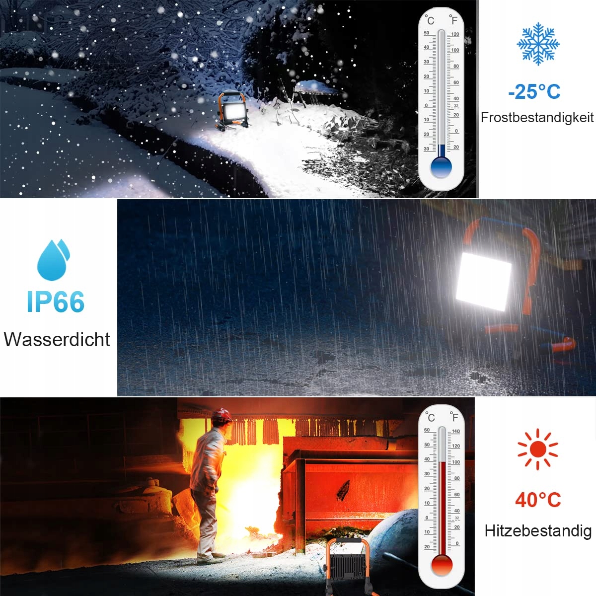 MEIHUA 30W LED Reflektor IP66 2600LM Przenośny 6500K Do Warsztatu — miniatura 10