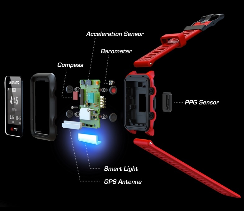 Wielozadaniowy pulsometr bluetooth android GPS PL Waga produktu z opakowaniem jednostkowym 0.05 kg