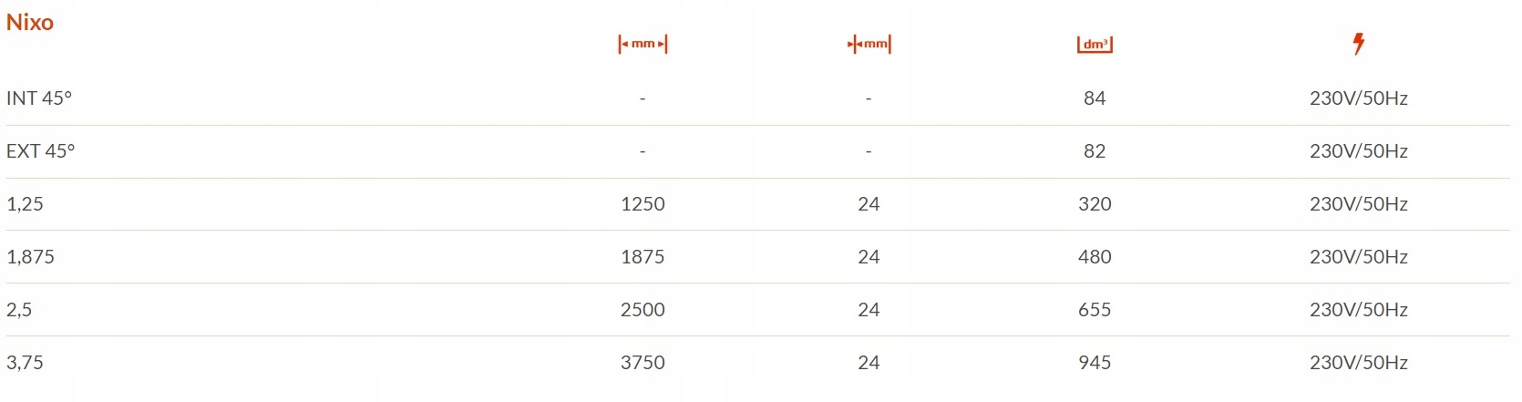 NIXO LADA WITRYNA CHŁODNICZA!ES SYSTEMK!LADY Kod producenta EsSystemK