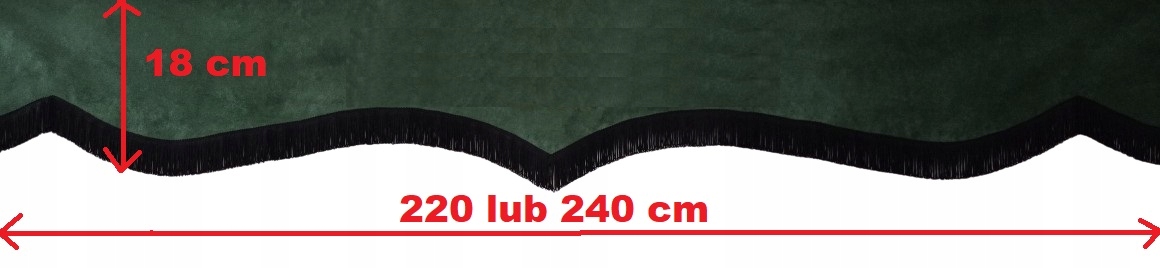 Zasłona TIR typu Standard, klasyczna - SCANIA po 2017 - poprzeczka mała Producent Kotao