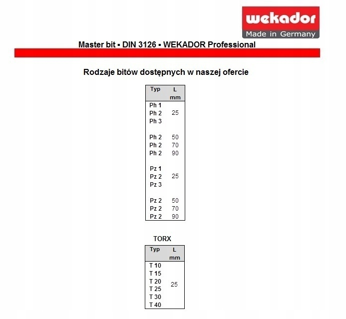 Master BIT Ph3 L25 WEKADOR Professional,Germany Kod producenta Master BIT Ph3 L25 WEKADOR