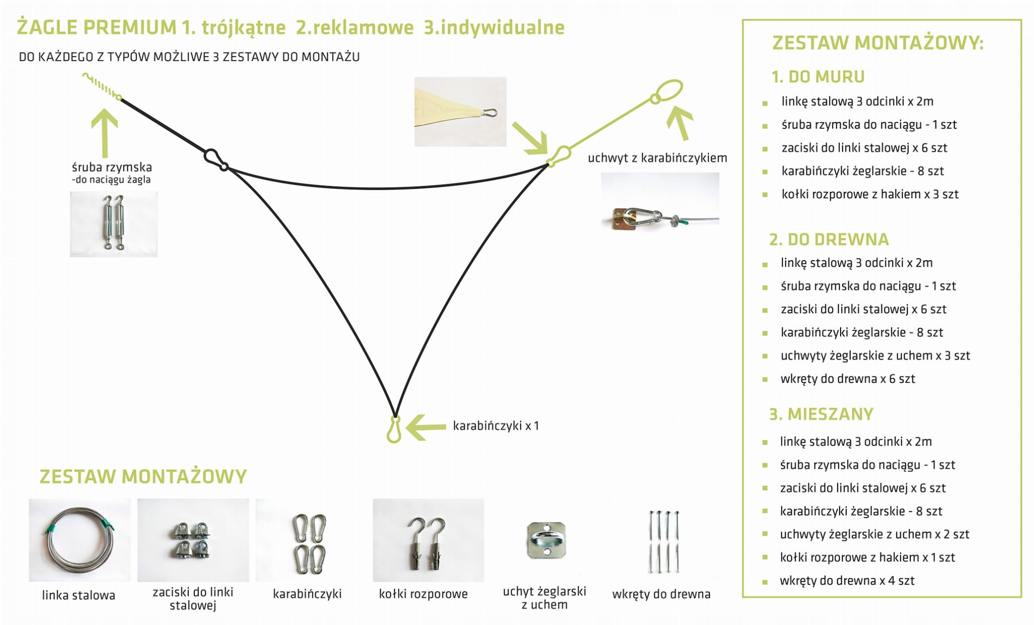 ZESTAW DO MONTAŻU ŻAGLI PRZECIWSŁONECZNYCH TRÓJKĄTNYCH DO METALU Kod producenta ZM_METAL_TR