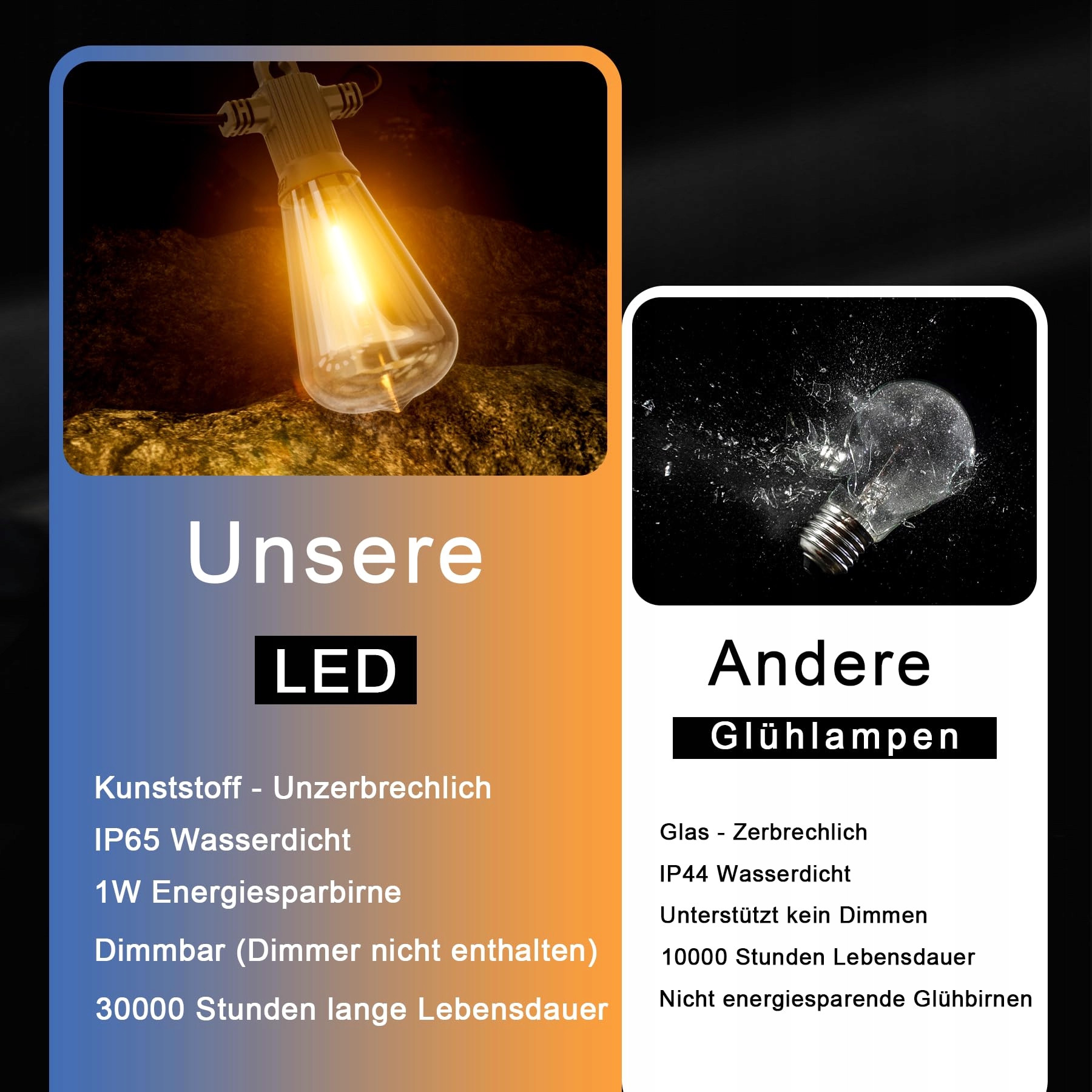Łańcuch Świetlny LED 76M IP65 Do Ogrodu Tarasu Balkonu Wesela Imprez — miniatura 4