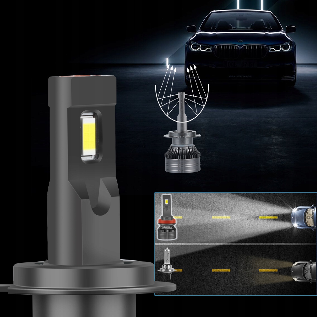 ŻARÓWKI LED H11 XSTORM 120W 26000LM MOCNE CANBUS Model A10 H11