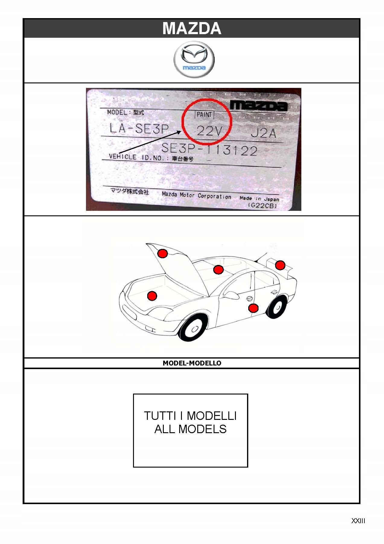 ZAPRAWKA MAZDA 41C AUTUMN BRONZE Rodzaj zaprawki