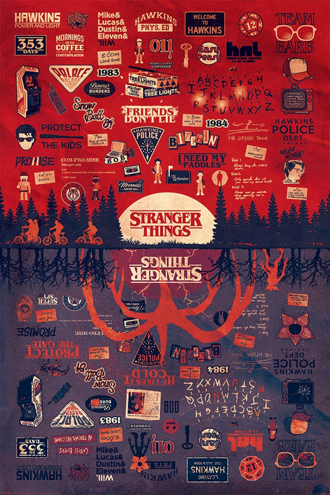 

Stranger Things Infografika plakat 61x91,5 cm