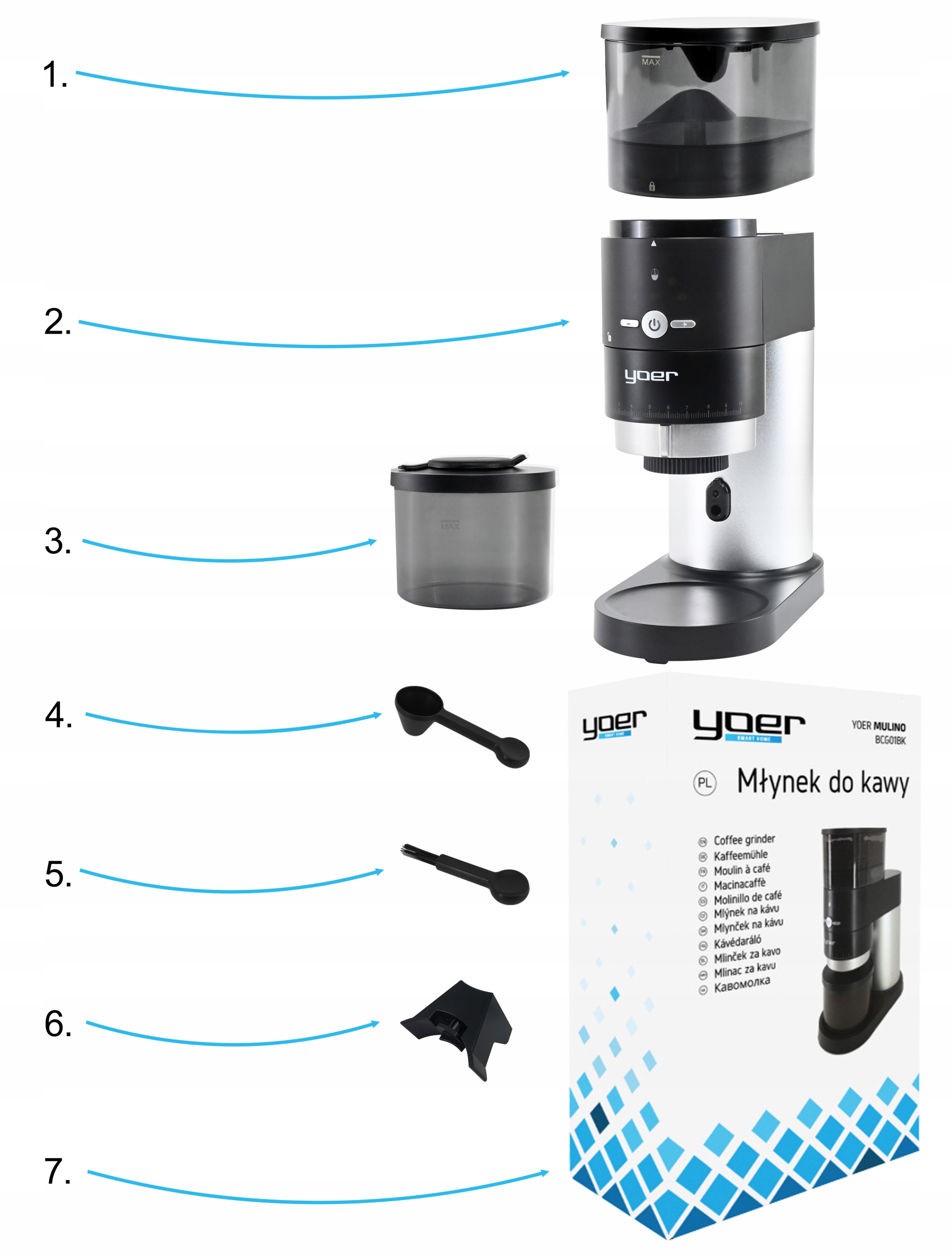 Żarnowy młynek kawy Elektryczny Yoer 150W +43 Poziomy mielenia+AUTOMATYCZNY Pojemność 240 g