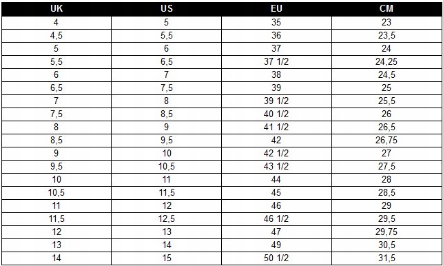 BUTY ZAPAŚNICZE ASICS SPLIT ELITE TRENINGOWE MMA BOKSERSKIE CZERWONE 43,5 Kolor czerwony