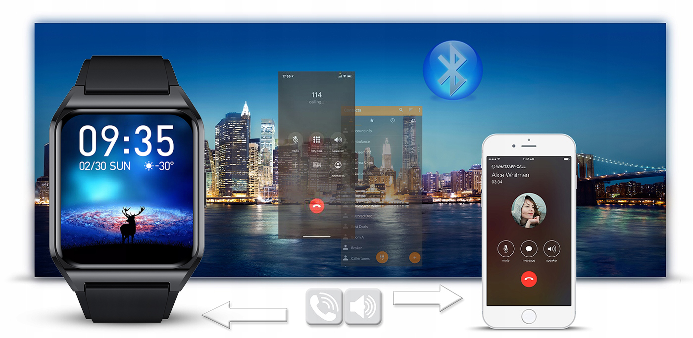 SMARTWATCH DAMSKI ROZMOWY TERMOMETR MENU PL GRAWER Wodoszczelność 50m = WR50