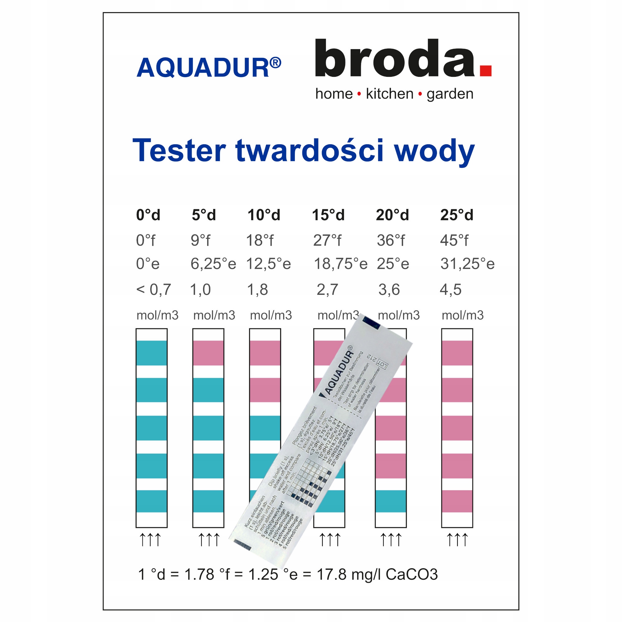 

Aquadur Tester twardości wody w opakowaniu 1szt.