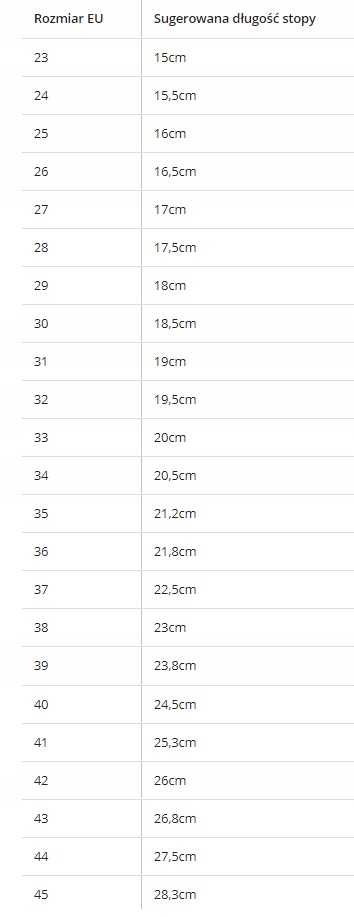 BALETKI DO TAŃCA NA BALET RYTMIKE BIAŁE SKÓRZANE Marka PAPILIO