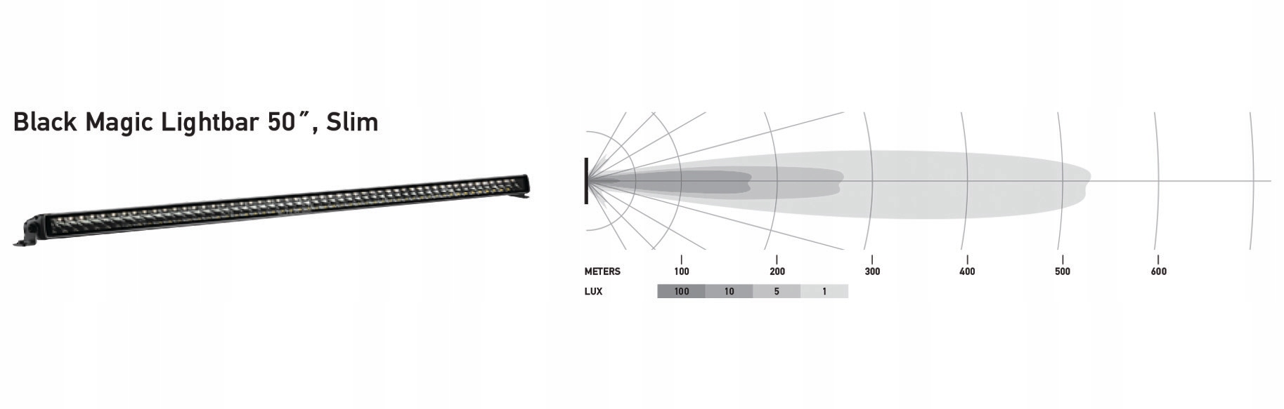 HELLA BLACK MAGIC REFLEKTOR LED SLIM HALOGEN 50" 1FJ 358 176-331 Producent części Hella