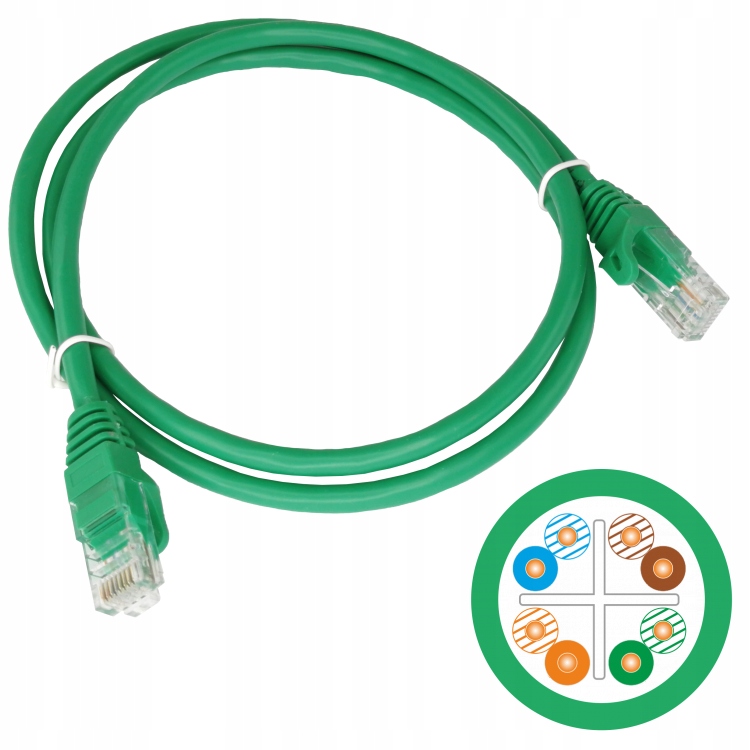

Alantec Kabel sieciowy Utp kat.6 Lan zielony 0,5m