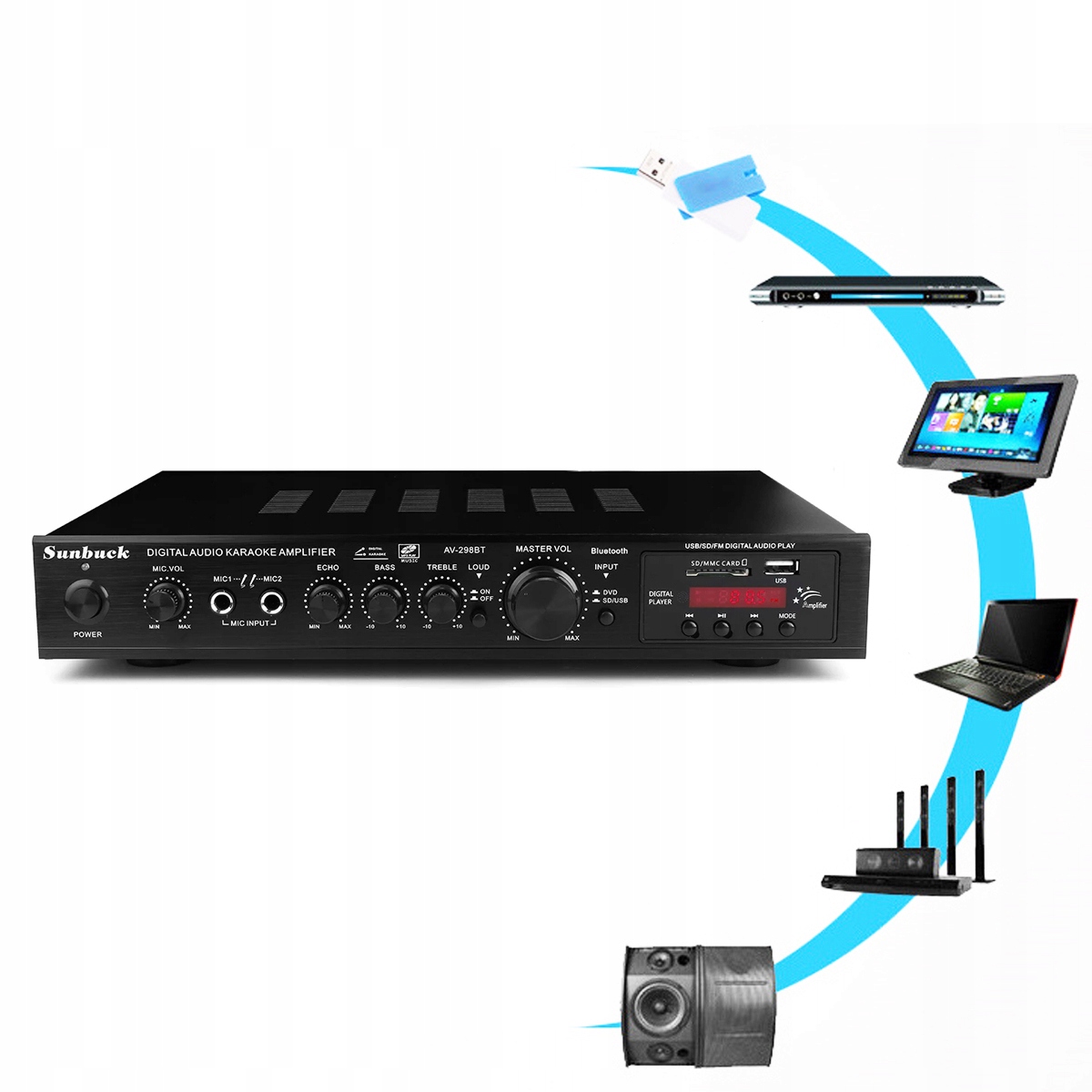 Zesilovač Hi-fi Stereo Bluetooth Dálkové Ovládání Fm Audio Receiver