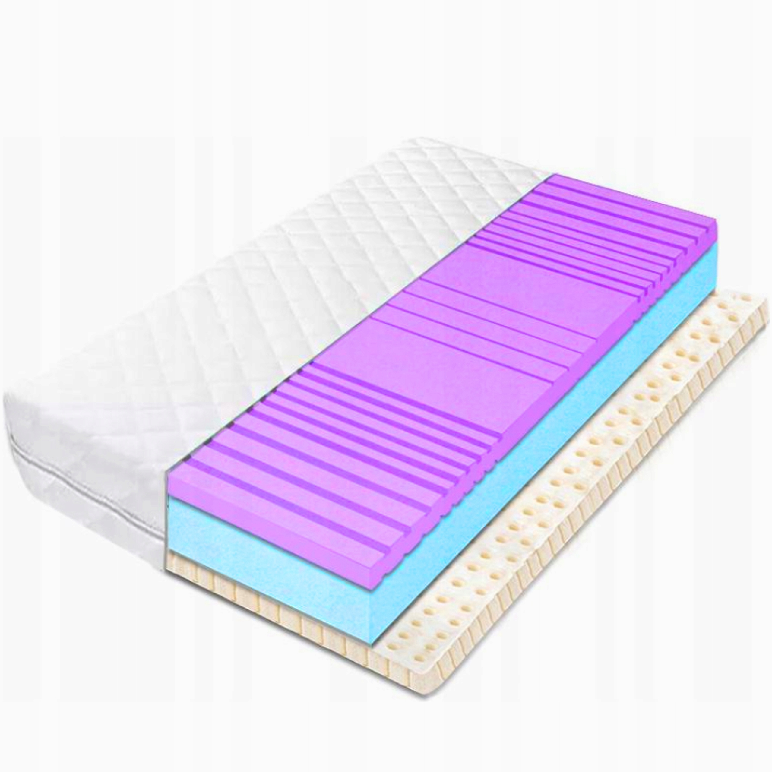 7-zónový matrac 90x200 hr ortopedický latex proti roztočom H1 17 cm