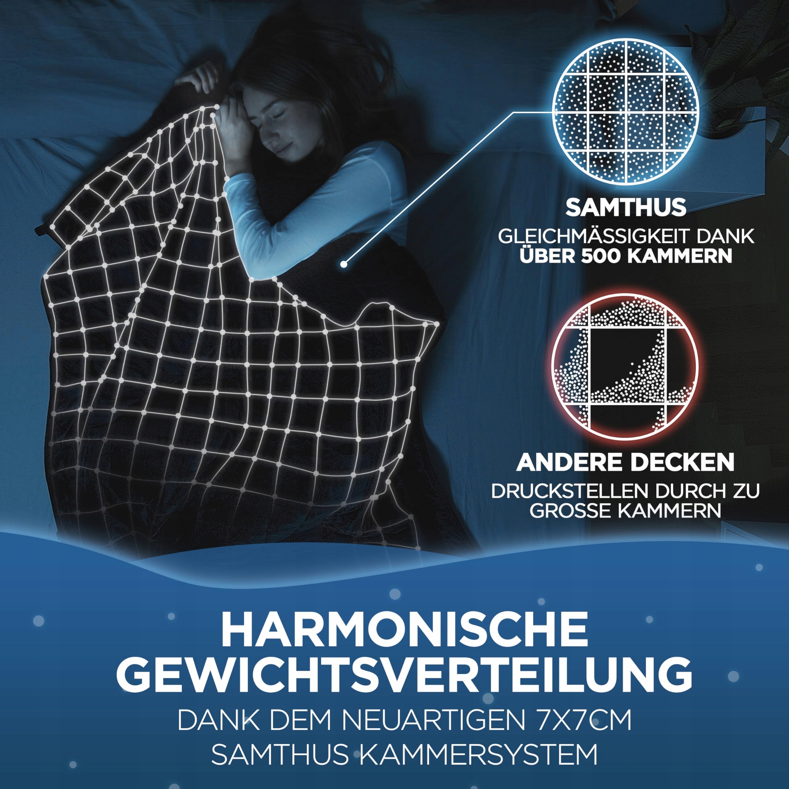 SAMTHUS Koc Obciążeniowy 135x200cm 6kg Sherpa Fleece Czarny — miniatura 4
