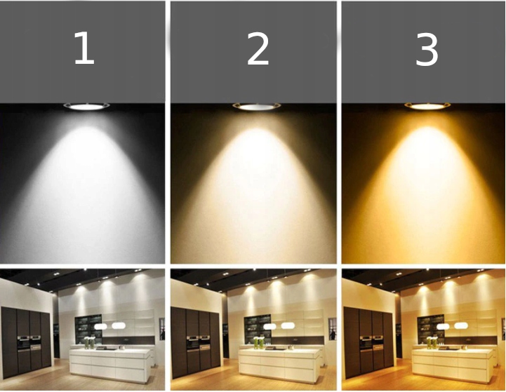 Panel LED plafon natynkowy 24W PREMIUM EMC Zasilanie sieciowe