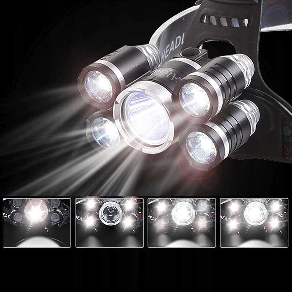 LATARKA CZOŁOWA BARDZO MOCNA LED REFLEKTOR NA GŁOWĘ CZOŁO CZOŁÓWKA COB USB Zasilanie akumulatorowe