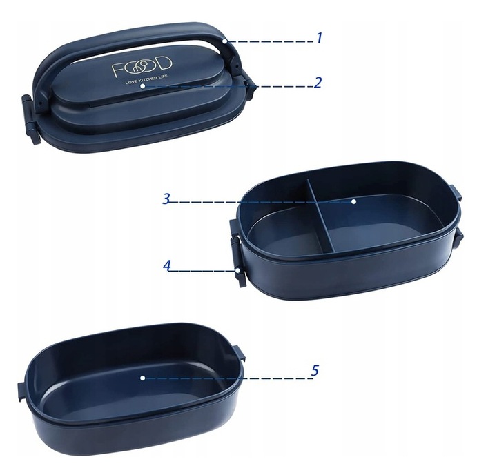 LUNCH BOX ŚNIADANIÓWKA DZIECKA NA PUDEŁKO 1550ML Kod producenta jieyan