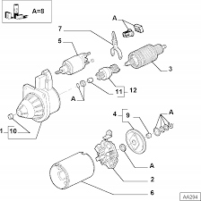 Tuleja Rozrusznika Fiat/Lancia/Alfa