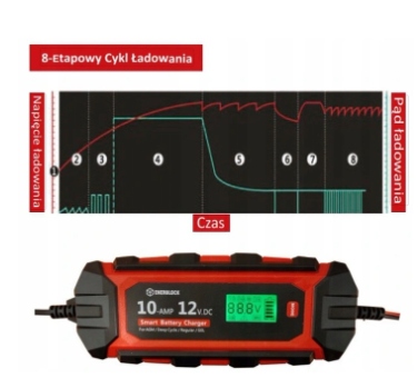 Prostownik automat.do akum.4-200Ah+funkcja naprawy Kod producenta Awelco Automatic 30