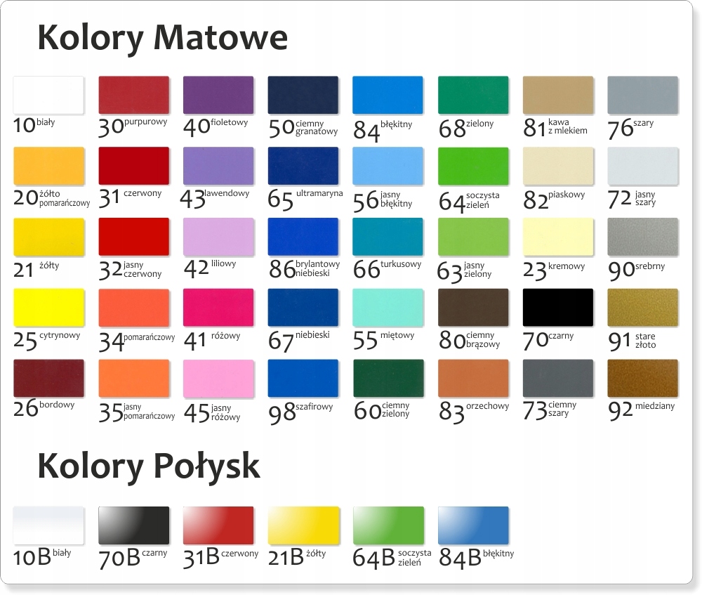 Litery i cyfry samoprzylepne białe 2,5cm 250 znak. Marka naklejkolandia